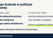 Trzy brakujące zapisy w polityce flotowej i skutki ich braku przy rozliczaniu postojów